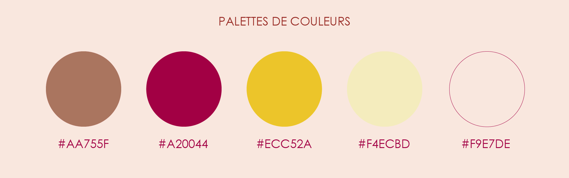 Visuel de l'identité visuelle complète de l'entreprise de spiritueux créé par JSP Graphiste, basé dans le Pays de Gex Haute-Savoie et Franche-Comté